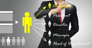 Keep Talent Management Strategic